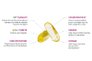 complement-alimentaire-omega-3